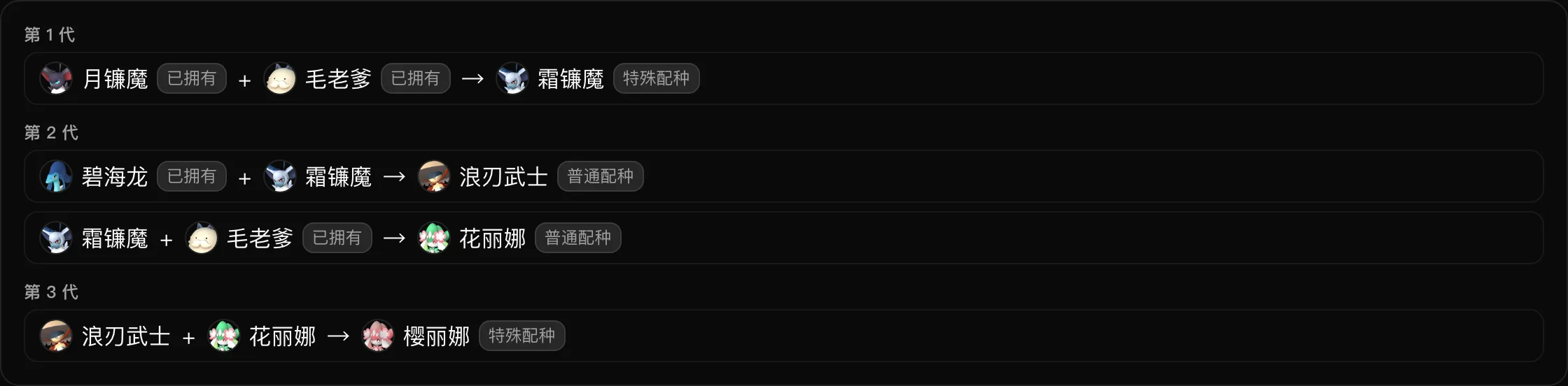 配种路径规划:从月镰魔、毛老爹、碧海龙孵化樱丽娜的最短路线