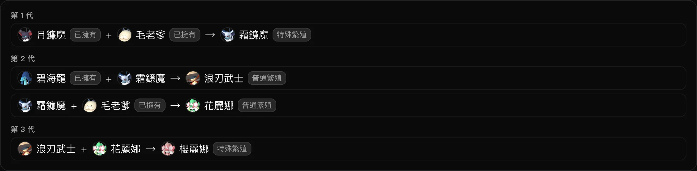 配種路徑規劃：從月鐮魔、毛老爹、碧海龍孵化櫻麗娜的最短路線